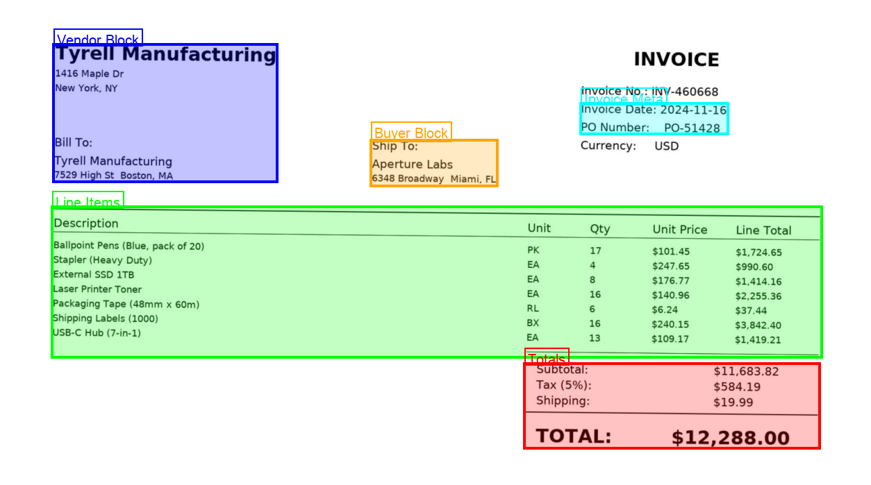 Invoice Data Extractor Interface